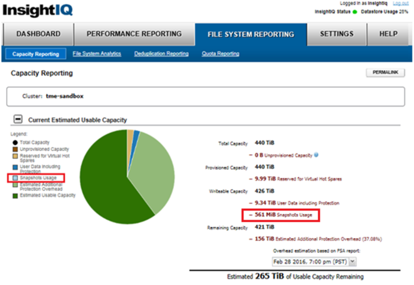 Screenshot showing InsightIQ's snapshot usage data.