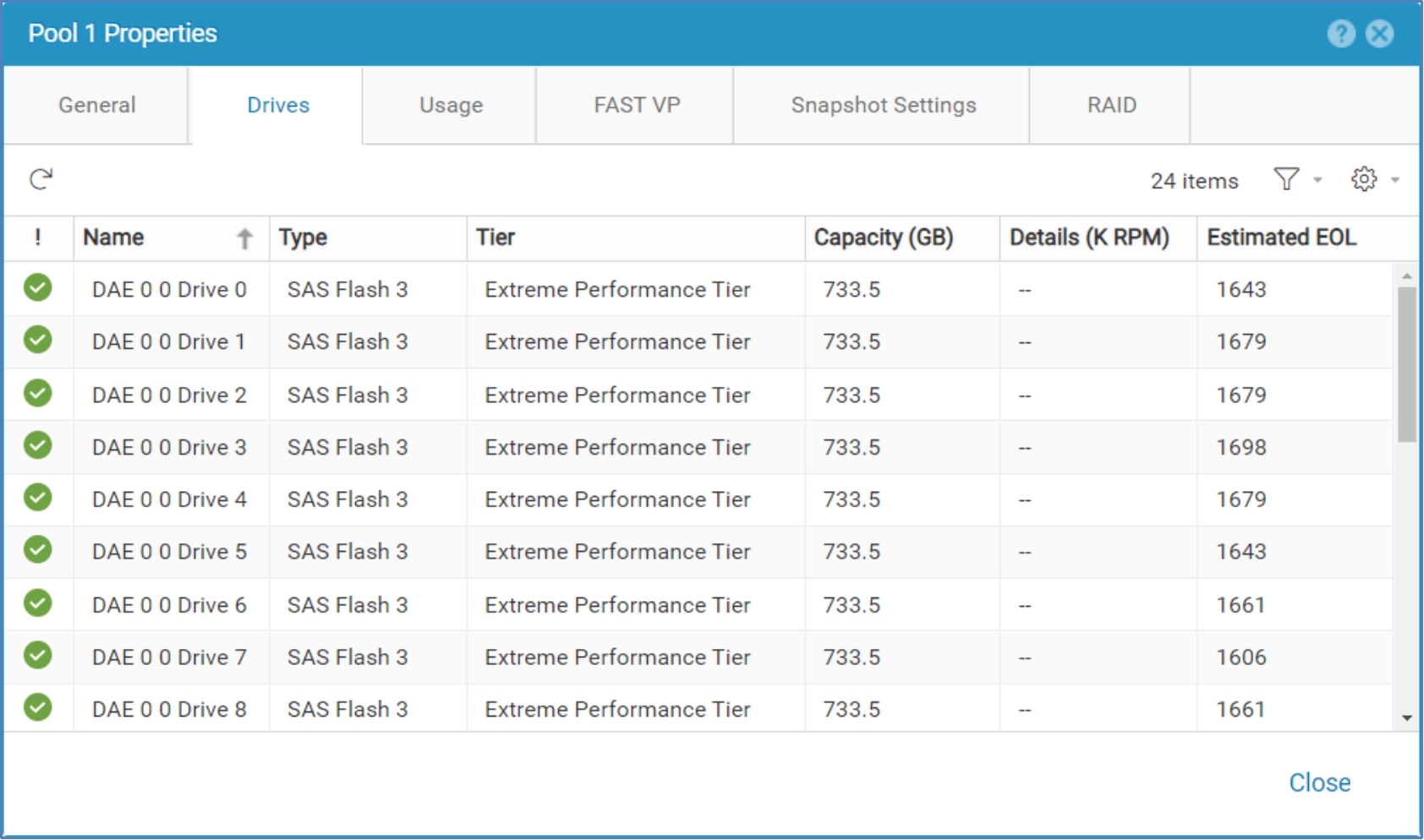 This image shows all configured drives that belong to the pool