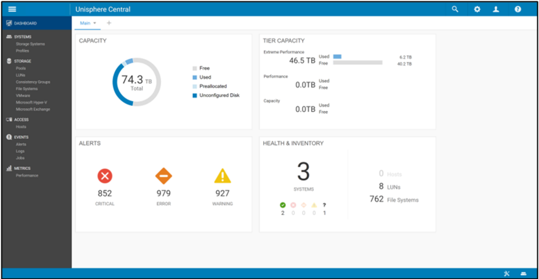 Example of the Unisphere Central dashboard