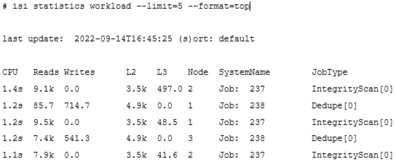 Sample command line output from the 'isi statistics workload' command showing the top five processes on a cluster.