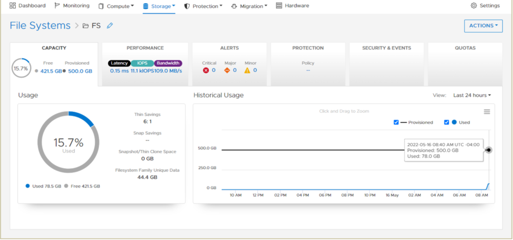 A screenshot of PowerStore Manager showing the capacity metrics on a file system.