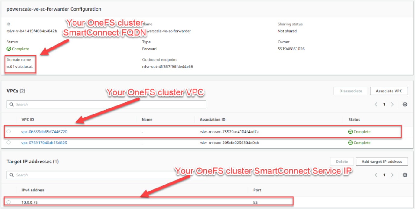 This figure shows the resolver rule for cluster SmartConnect settings.