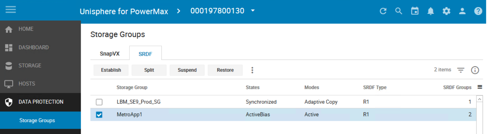 Screenshot Showing Metro Protected Storage group in Active State following Protection Wizard