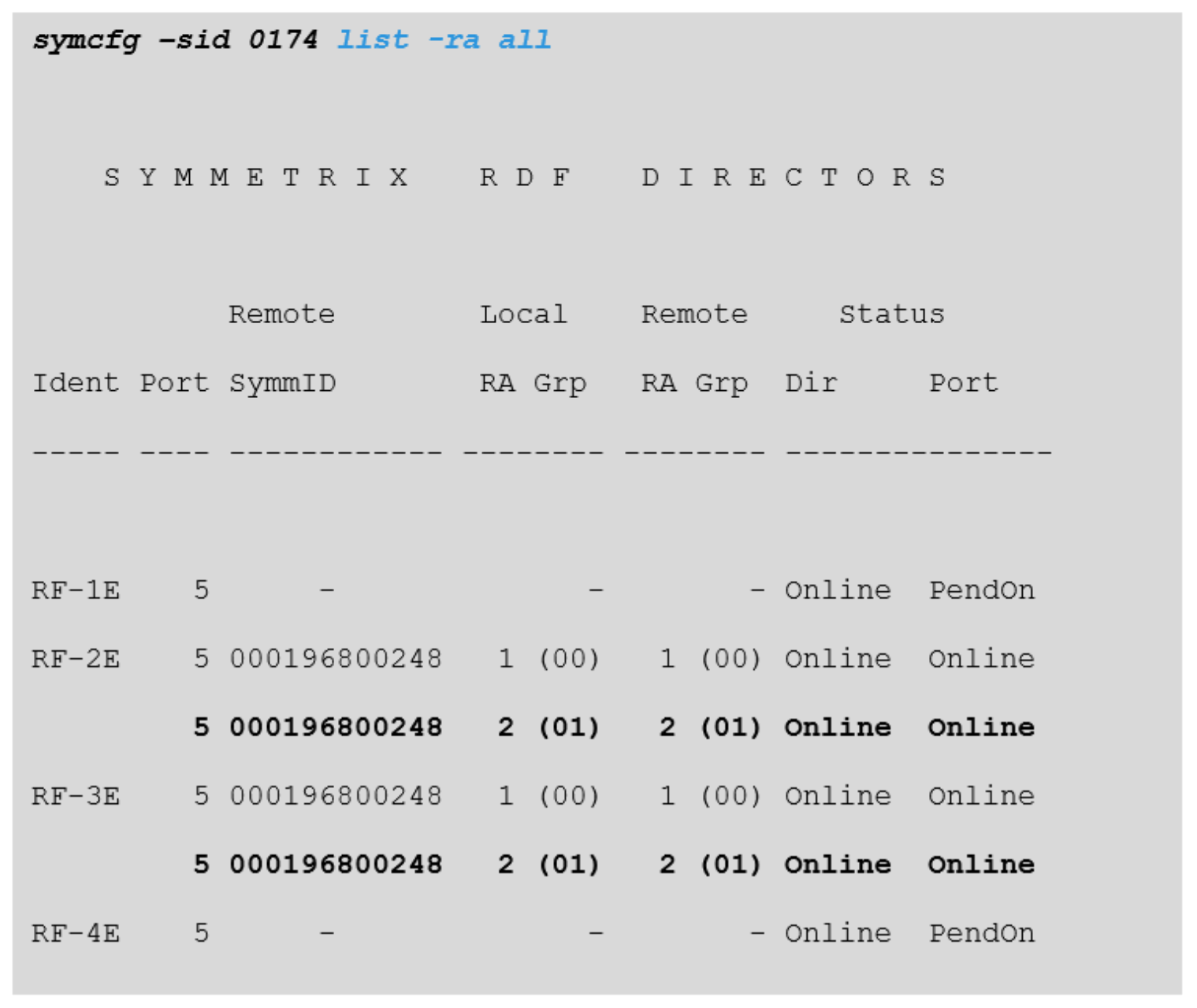 symcfg list -ra all output from solutions enabler on source array 0174