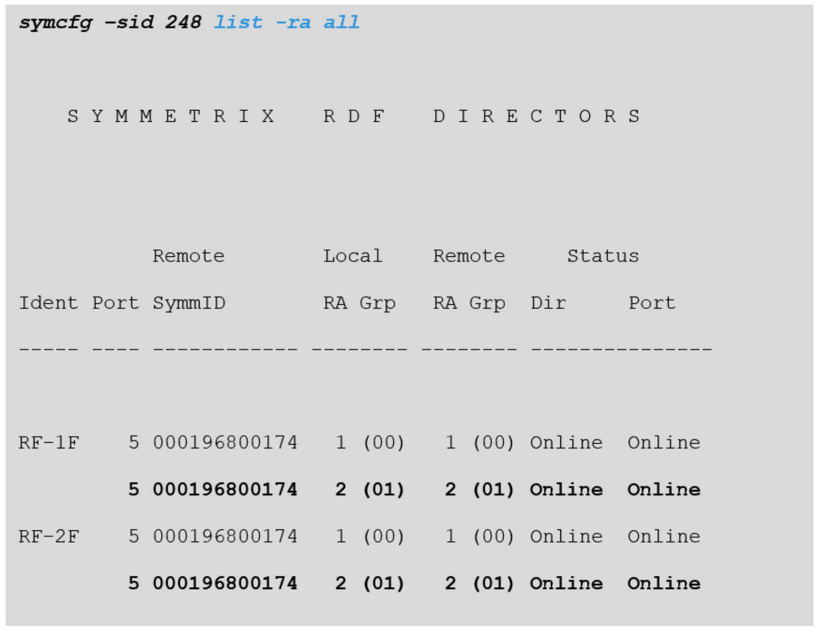 symcfg list -ra all output from solutions enabler on target array 248