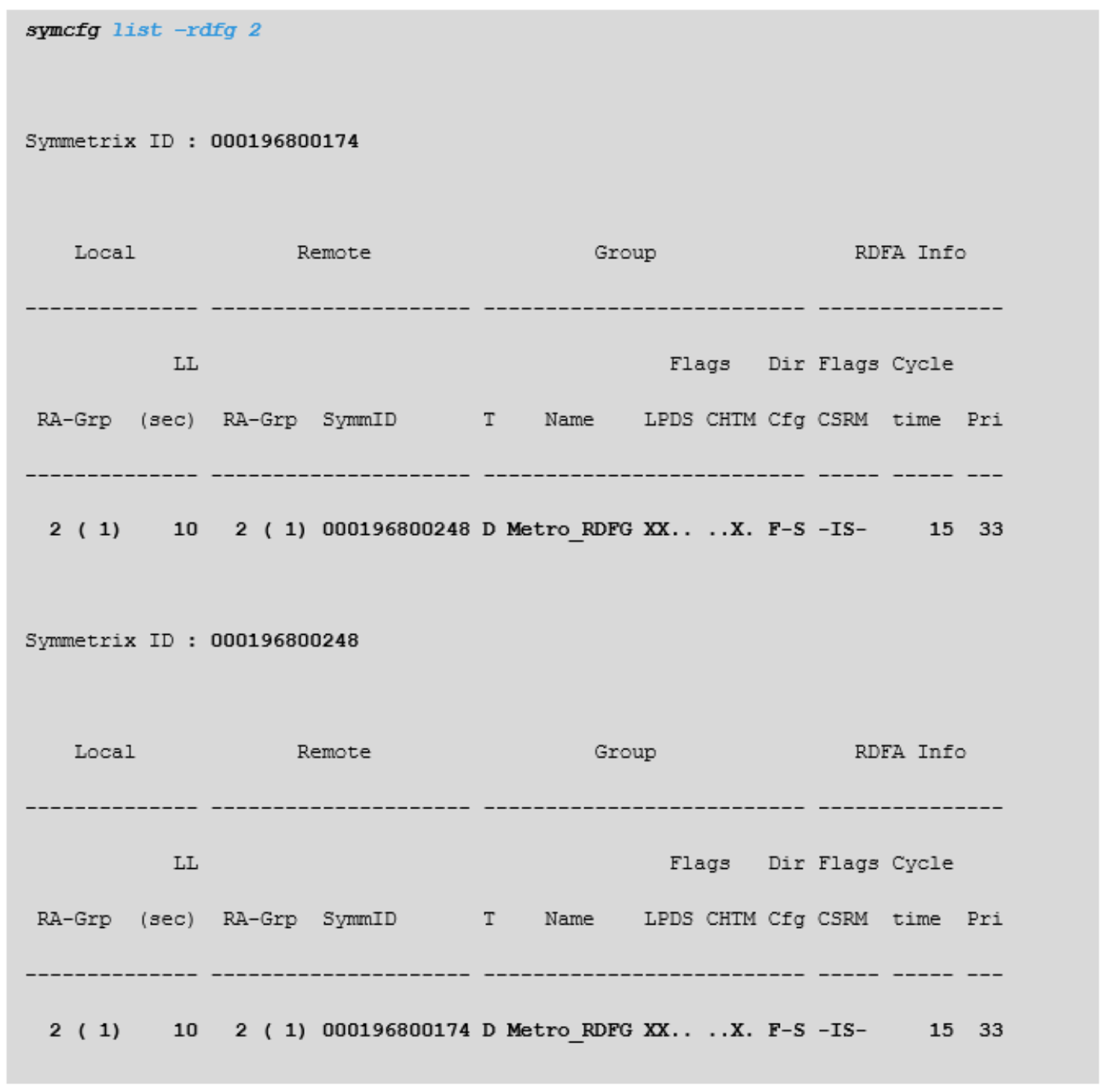 symcfg list -rdfg 2 output from solutions enabler CLI