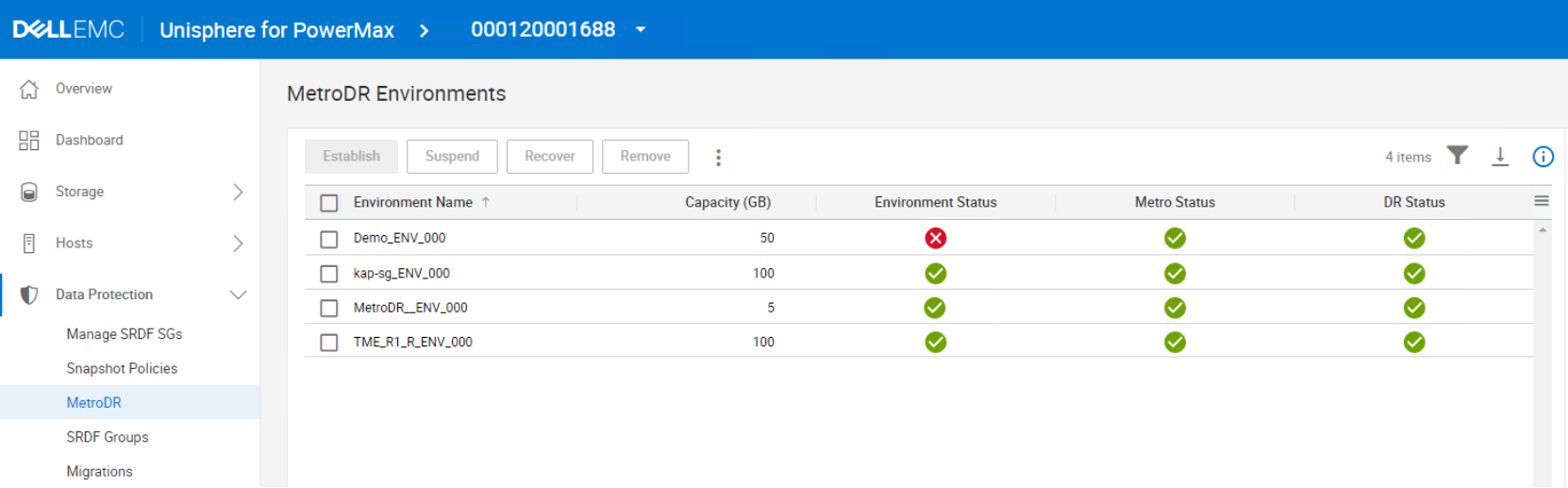 Screen Shot of Metro DR environments. Mew Environment showing Healthy.