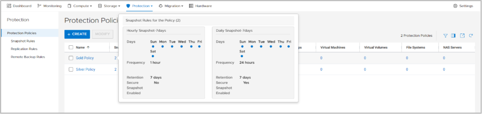 When hovering over the number in the Snapshot Rule column for a policy, the snapshot rules associated with the policy are shown, along with their settings.