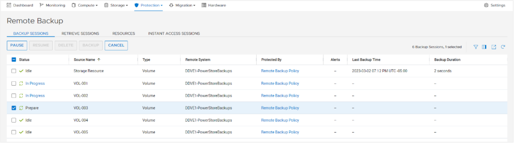 On the Remote Backup page, the status of each remote backup session can be seen. 