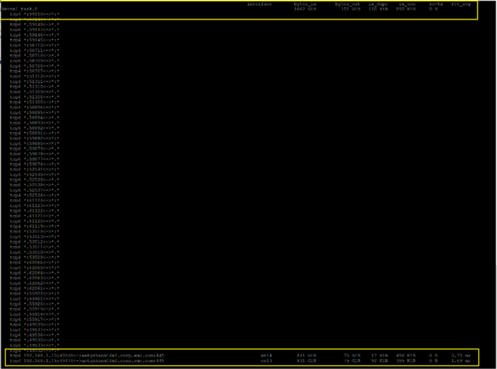 This screenshot shows the full output of the nettop command.