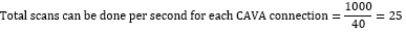 Total scans can be done per second for each CAVA connection = 1000 divided by 40 = 25.