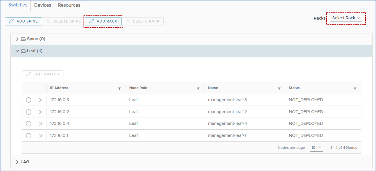 This image shows the initial out of band management blueprint and its editing capability of the blueprint