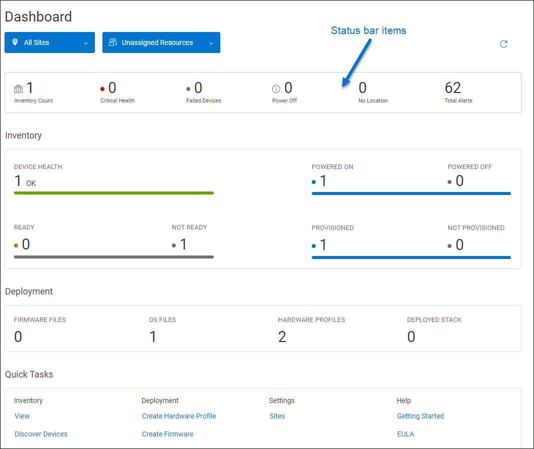 dashboard layout