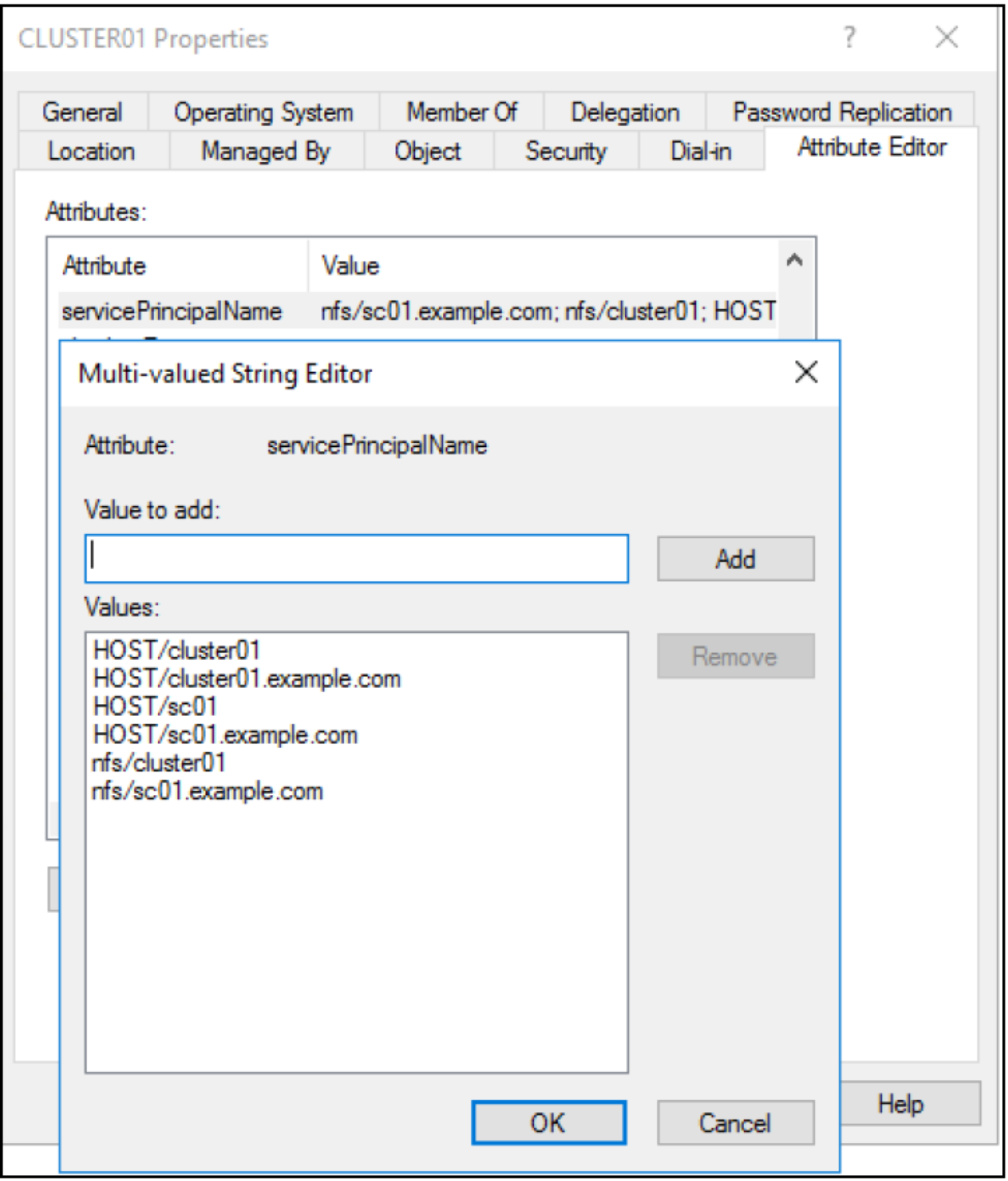 This figure shows the SPNs in AD.