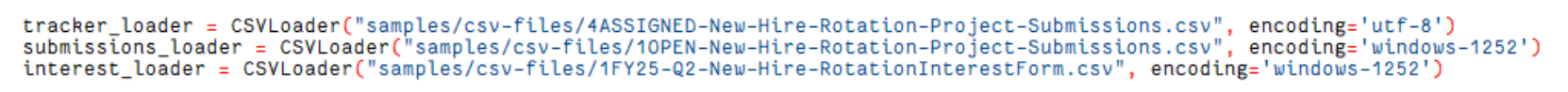 A code snippet that initializes three CSV loaders for different files: 'ASSIGNED-New-Hire-Rotation-Project-Submissions.csv' with UTF-8 encoding, 'OPEN-New-Hire-Rotation-Project-Submissions.csv' with Windows-1252 encoding, and 'FY25-Q2-New-Hire-RotationInterestForm.csv' also with Windows-1252 encoding. These loaders are used to import and manage data from the specified CSV files.