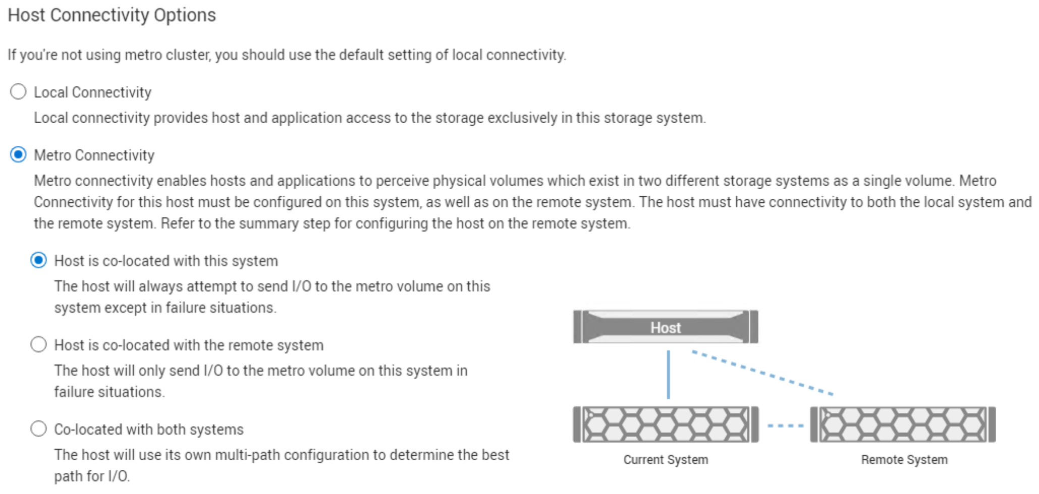 PowerStore Manager Host Connectivity Options along with a diagram graphically explaining each option