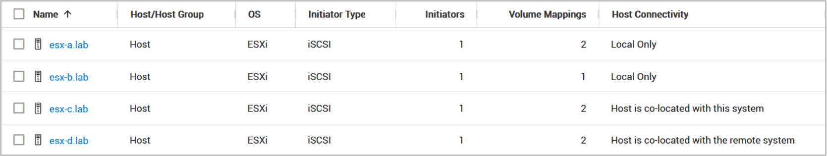 PowerStore Manager list of hosts and corresponding host connectivity