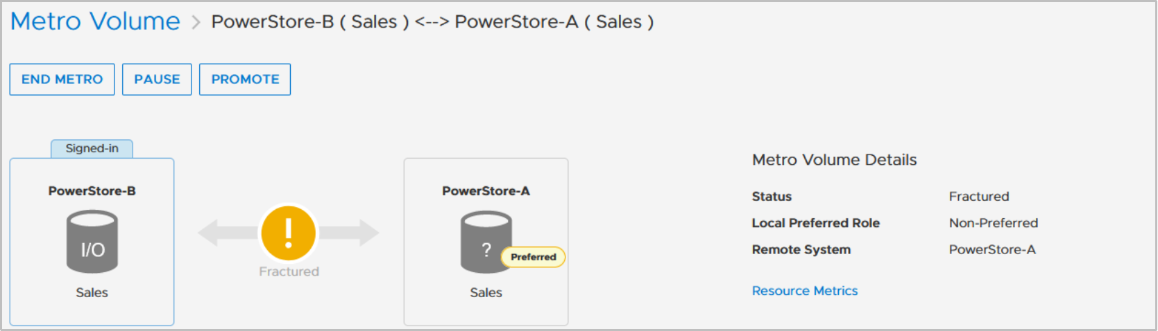 PowerStore Manager Metro Volume status of fractured