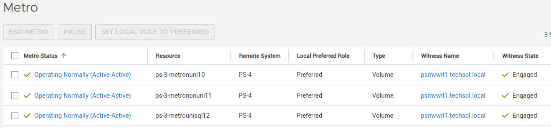 PowerStore Manager list of Metro Volumes and status