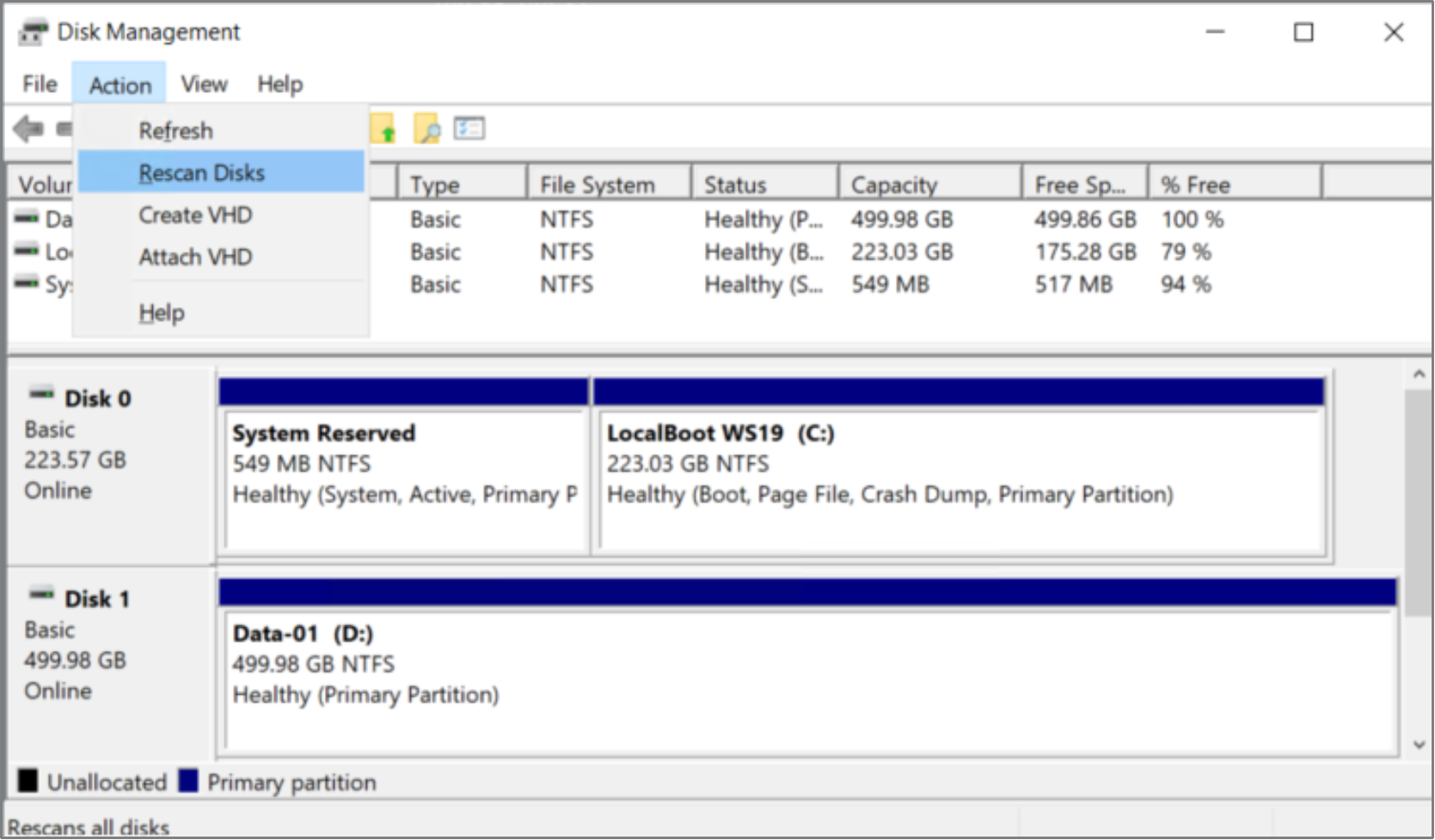 The Windows Disk Management utility is shown with Rescan Disks selected from the Action drop-down menu. 