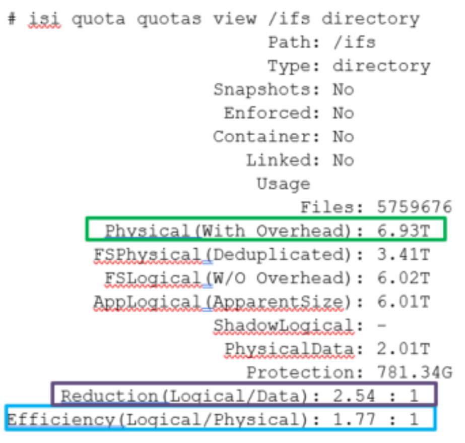 Example output from the ‘isi quota quotas view’ CLI command.
