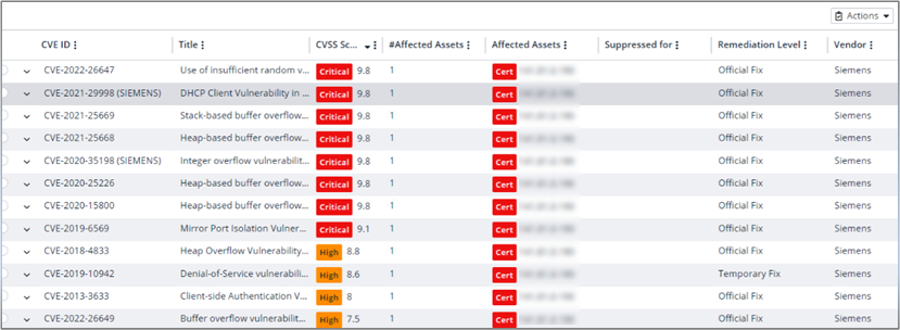 Display of vulnerabilities