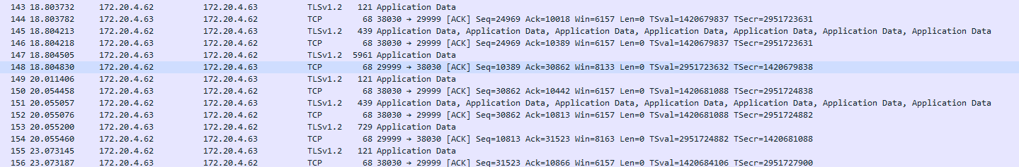 Example of PCAP with TLS protocol