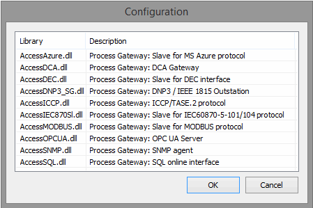 Process Gateway protocol modules