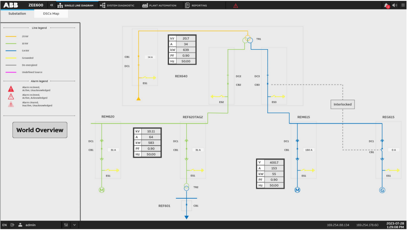 Sample single line diagram with legend