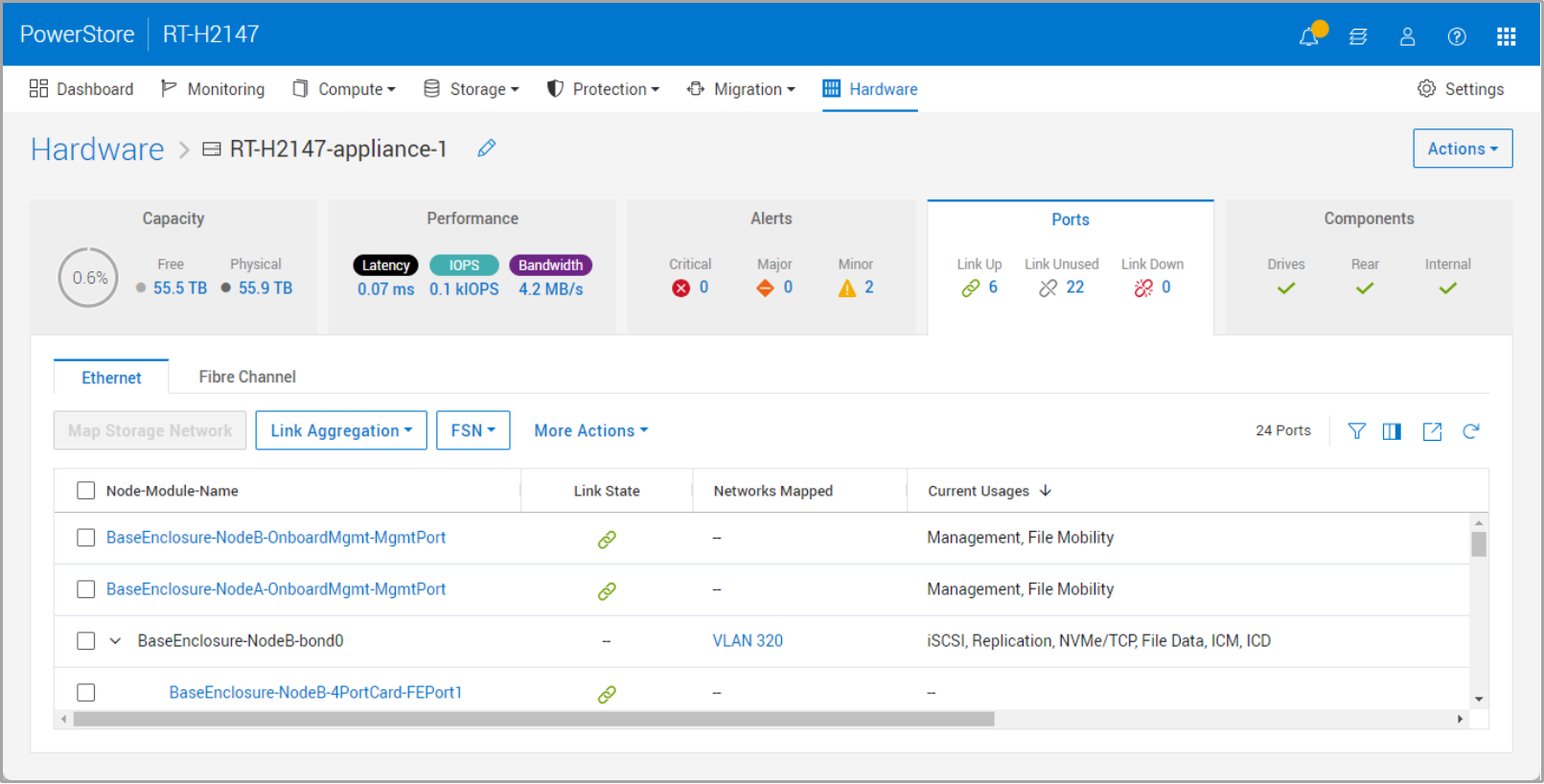 This screenshot shows the current usages column in the ports view under hardware in PowerStore Manager.  The column can have usages like iSCSI, Replication, NVMe/TCP, etc.