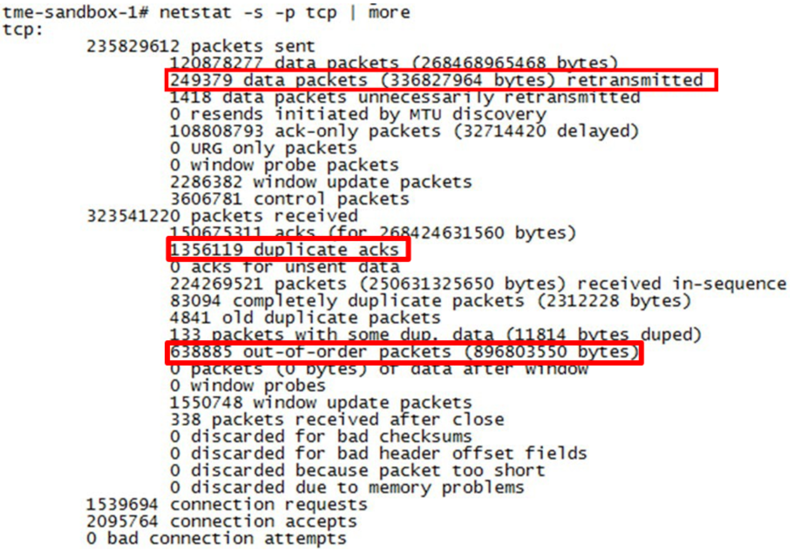 A figure illustrating the CLI output of netstat-s -p tcp