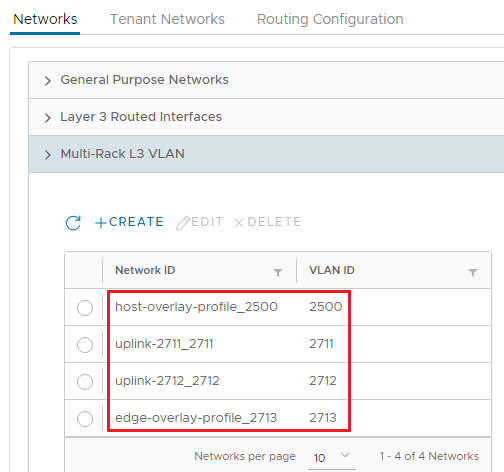 NSX-T VLANs imported from NSX Manager