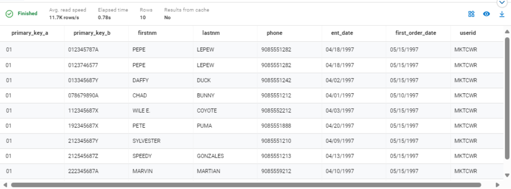 Simple query results from the hive catalog table