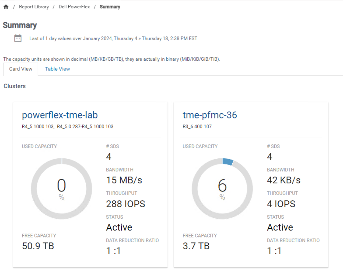 A screenshot of the PowerFlex summary report in card format.