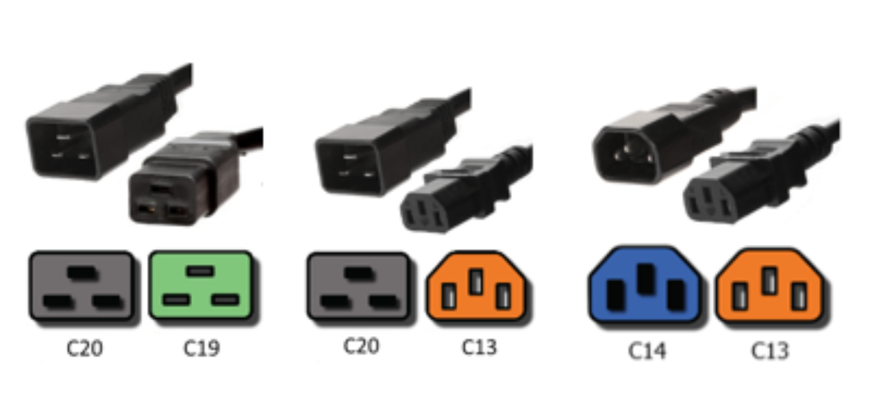 C19/C20, C13/C20, and C13/C14 connectors