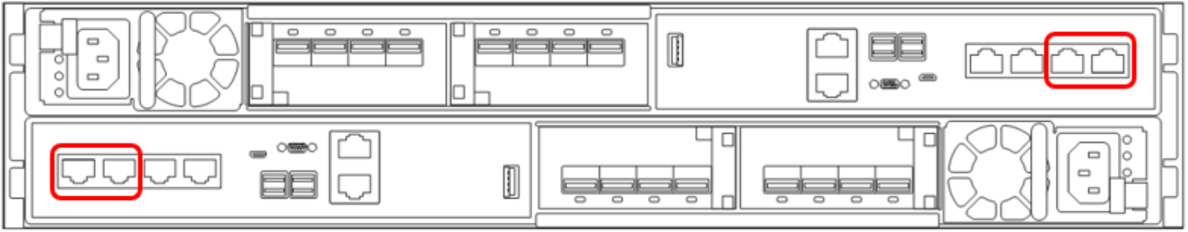 PowerStore T model system bonds