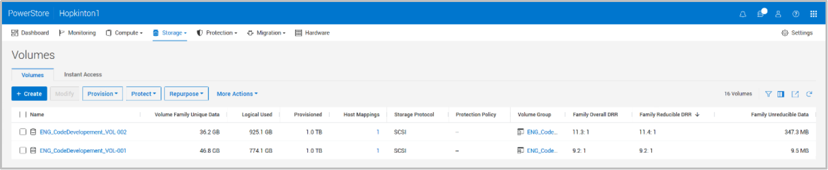 The new metrics introduced in the PowerStoreOS 4.0 release can be seen when the columns are added to the view.