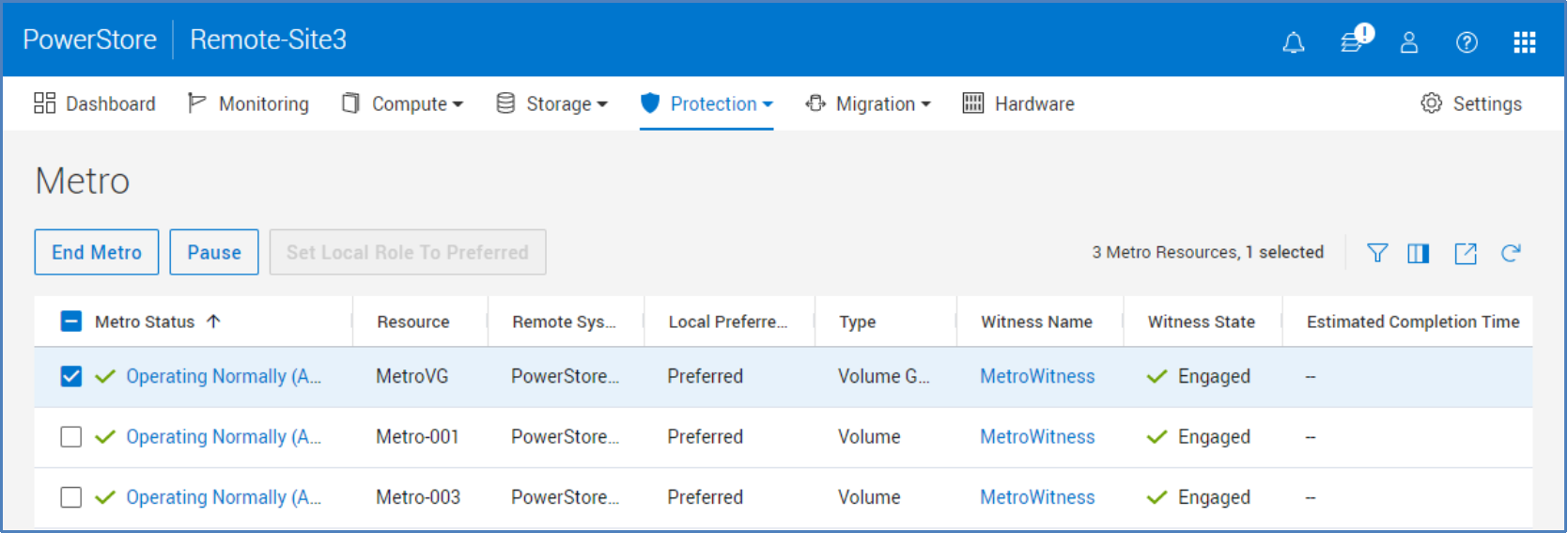 The Metro page within PowerStore Manager displays all metro sessions for the cluster. Here the status and resource information can be seen.