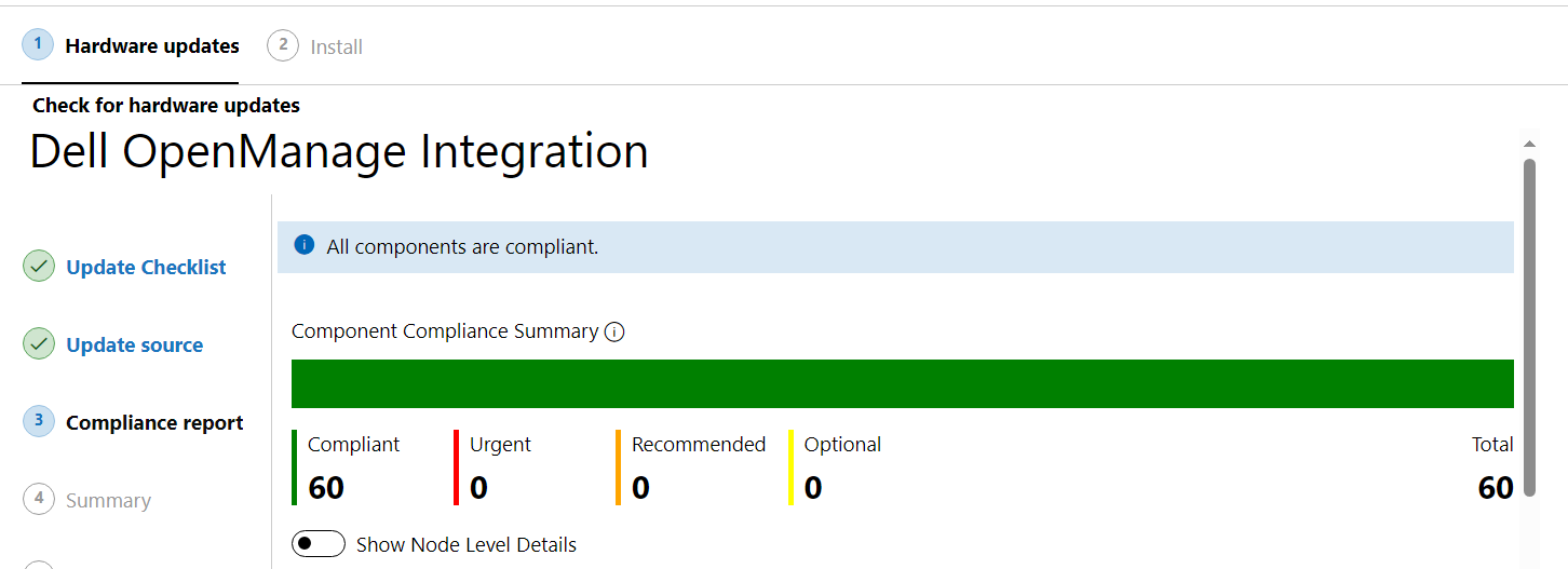 Compliance report