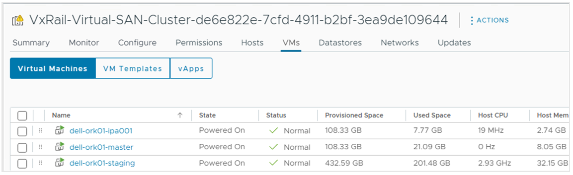 VM workloads