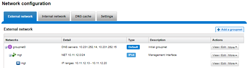 WebUI Network configuration screenshot, focusing on the External network tab