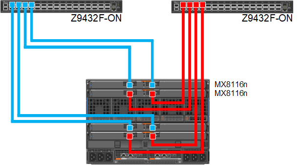 Diagram

Description automatically generated with medium confidence