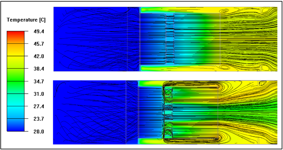 A streamline with temperature contours at middle server location with and without side vents